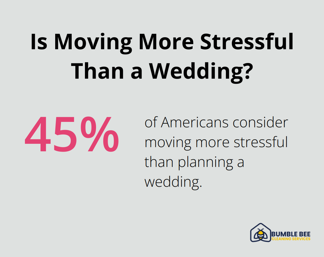 Is Moving More Stressful Than a Wedding?