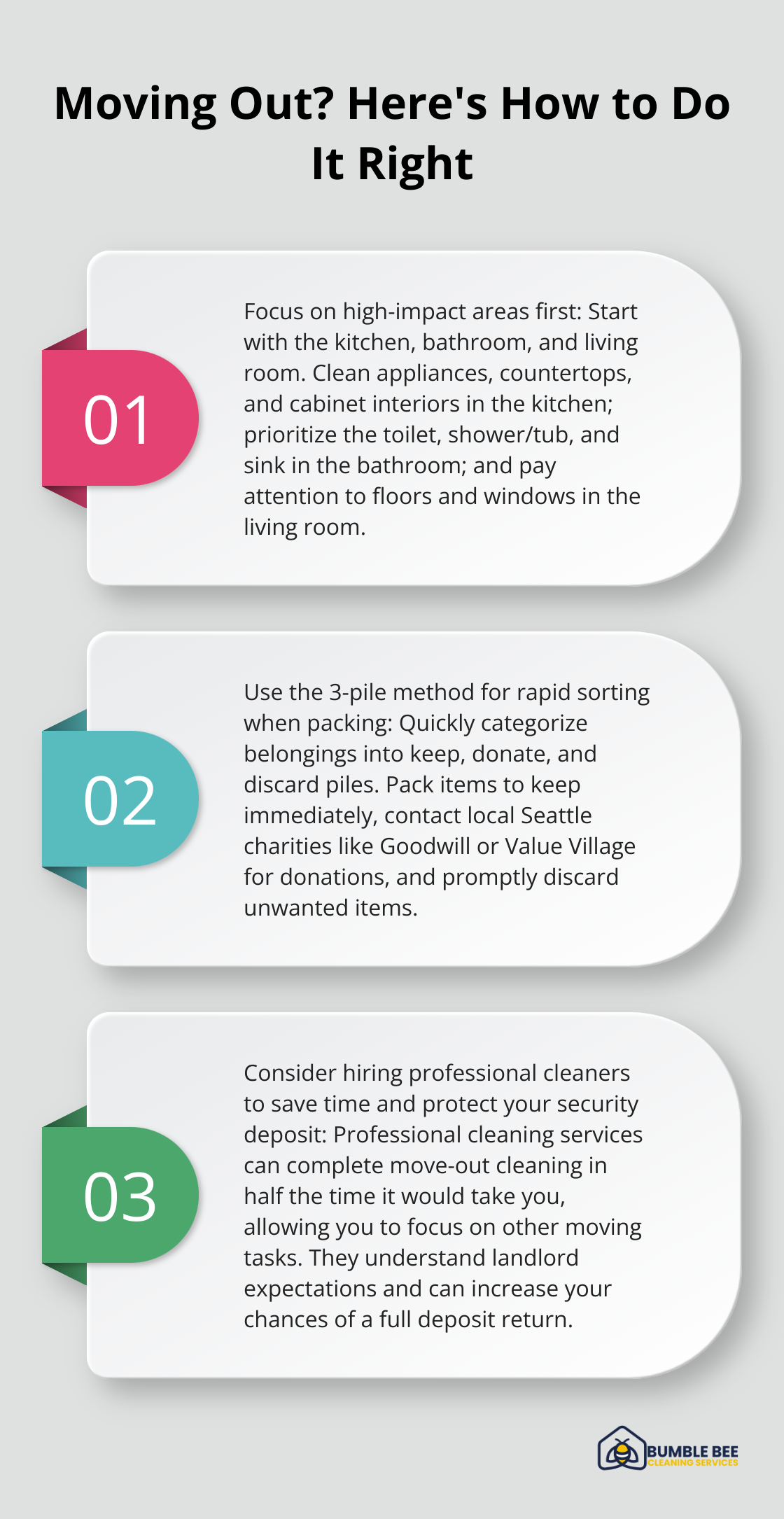 Fact - Moving Out? Here's How to Do It Right