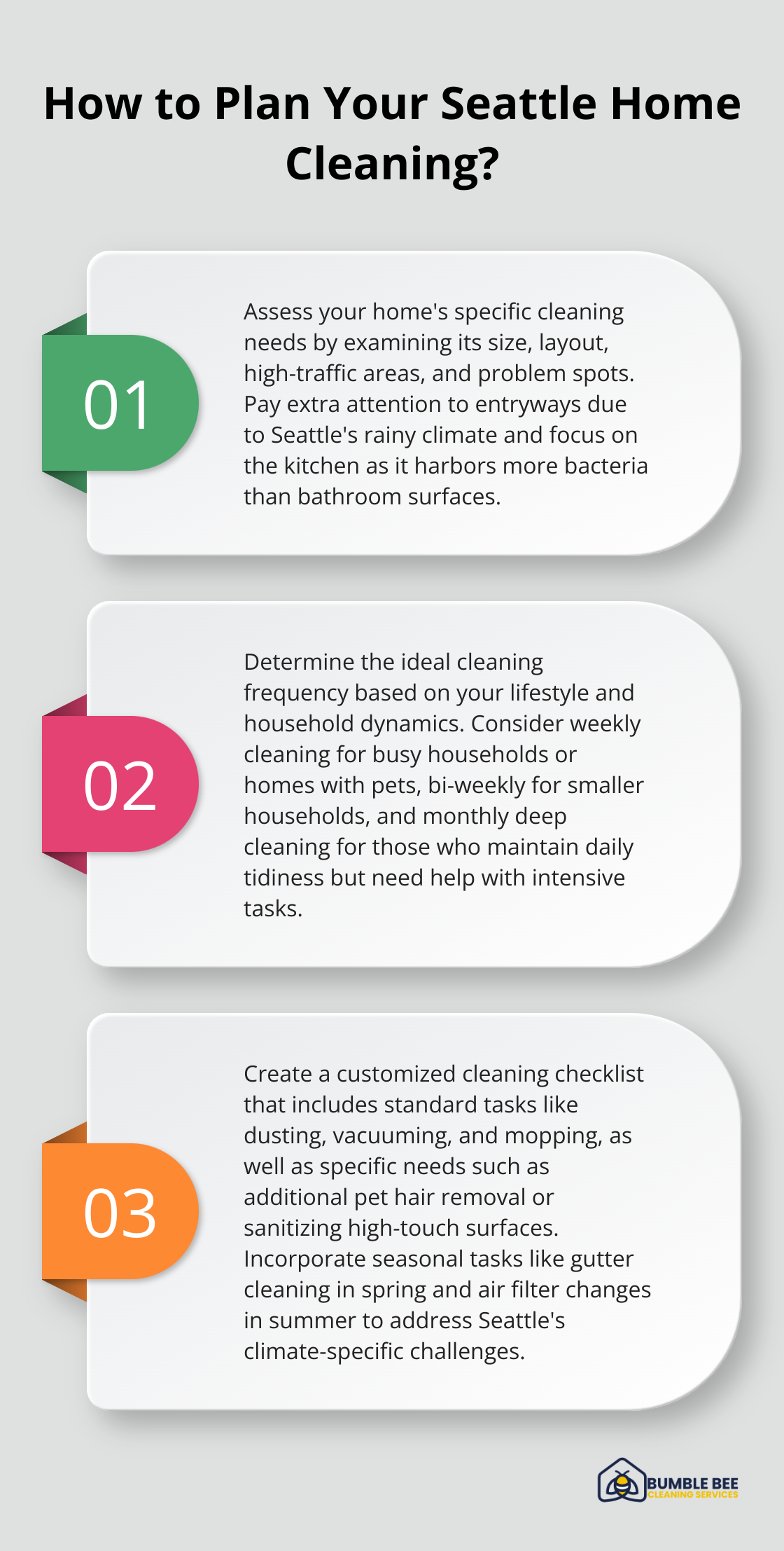 Fact - How to Plan Your Seattle Home Cleaning?