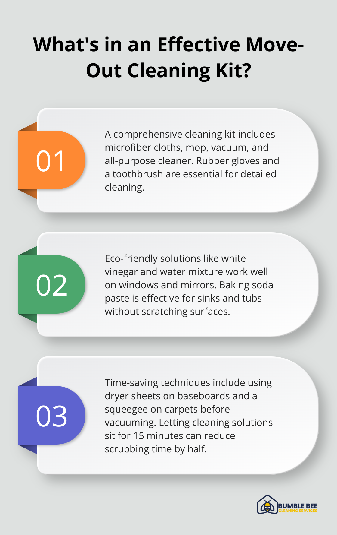 Fact - What's in an Effective Move-Out Cleaning Kit?