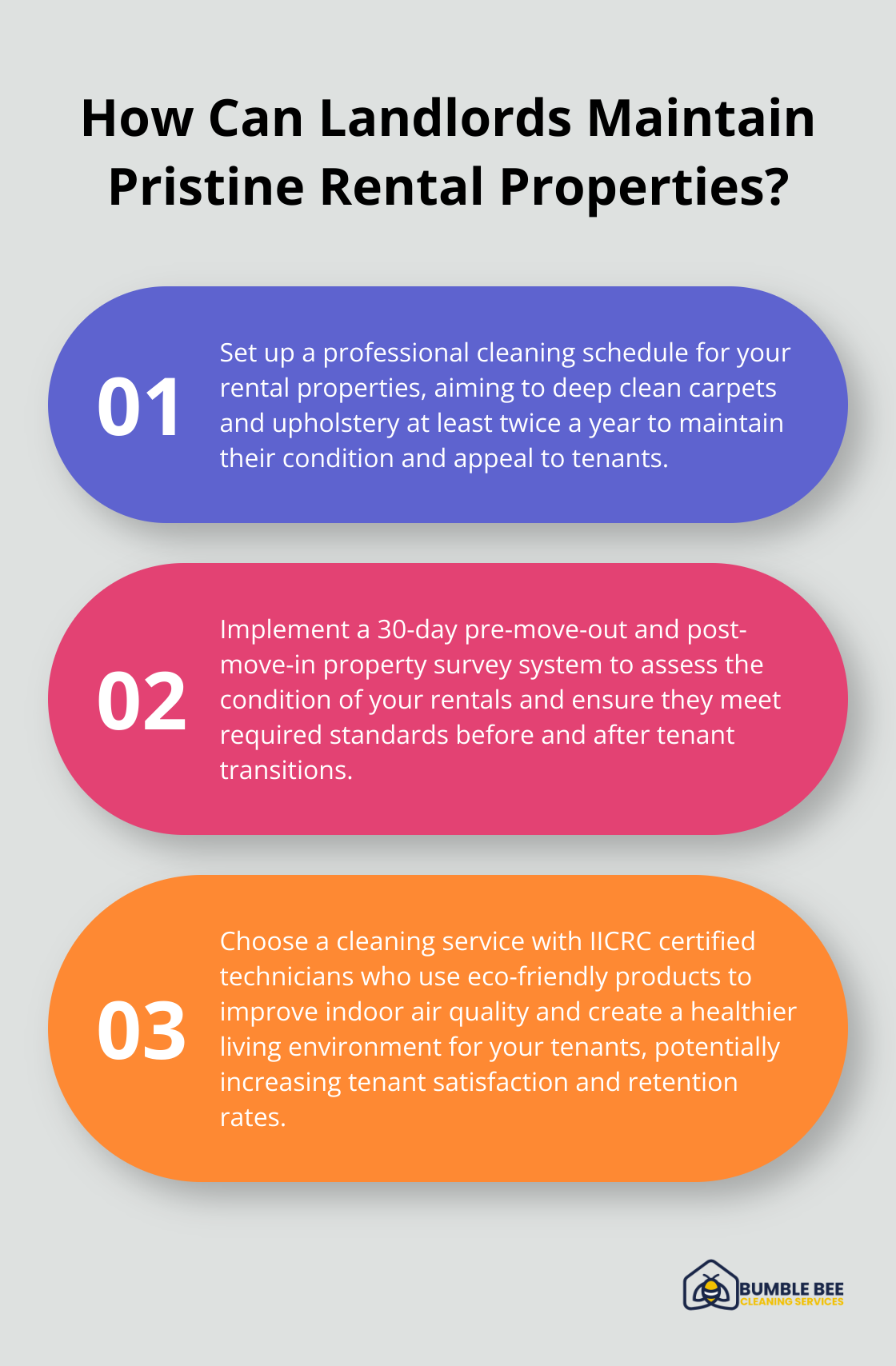 Infographic: How Can Landlords Maintain Pristine Rental Properties? - Tenant turnover