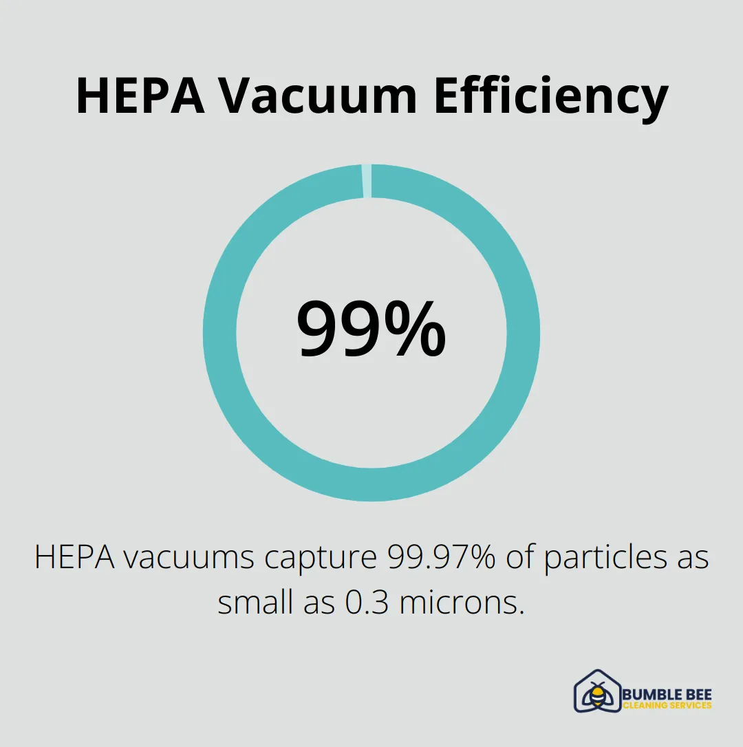 Chart showing HEPA vacuums capture 99.97% of tiny particles - Construction allergens