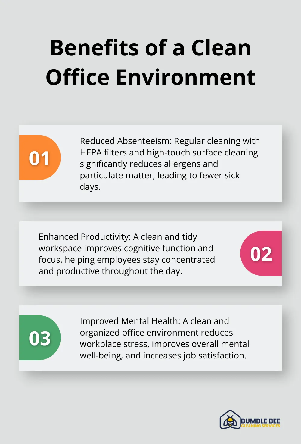 Chart listing three key benefits of maintaining a clean office environment - Commercial sanitization