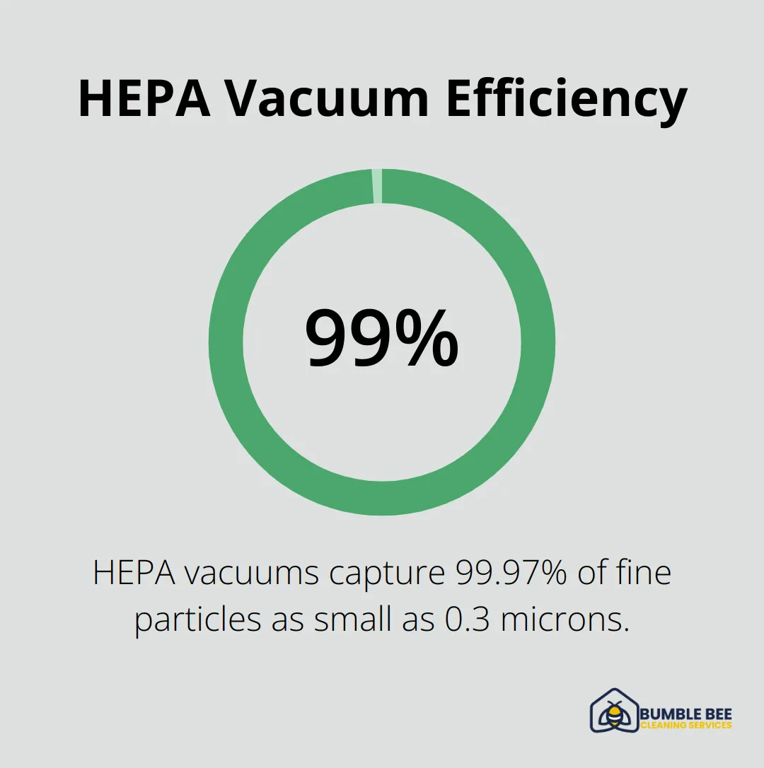 Chart showing that HEPA vacuums capture 99.97% of particles as small as 0.3 microns - Renovation aftermath
