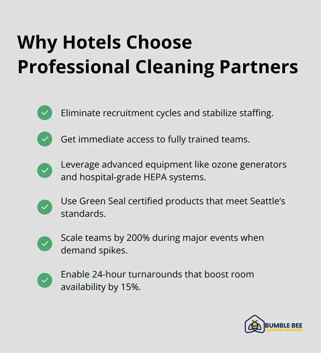Benefits hotels gain from partnering with professional cleaning services - Hotel housekeeping