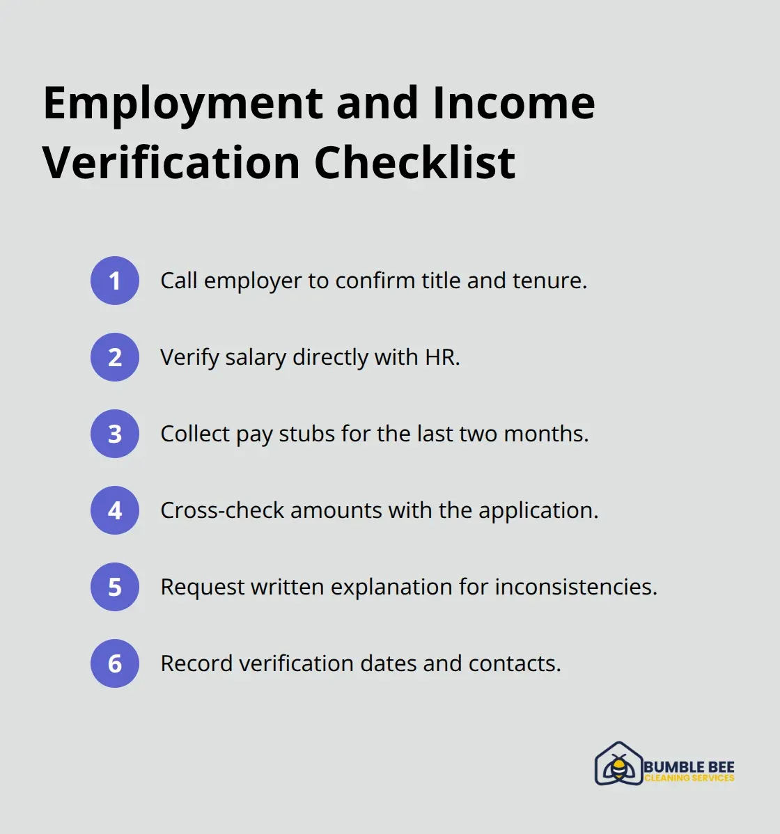 Compact list of steps to verify a renter's job and income