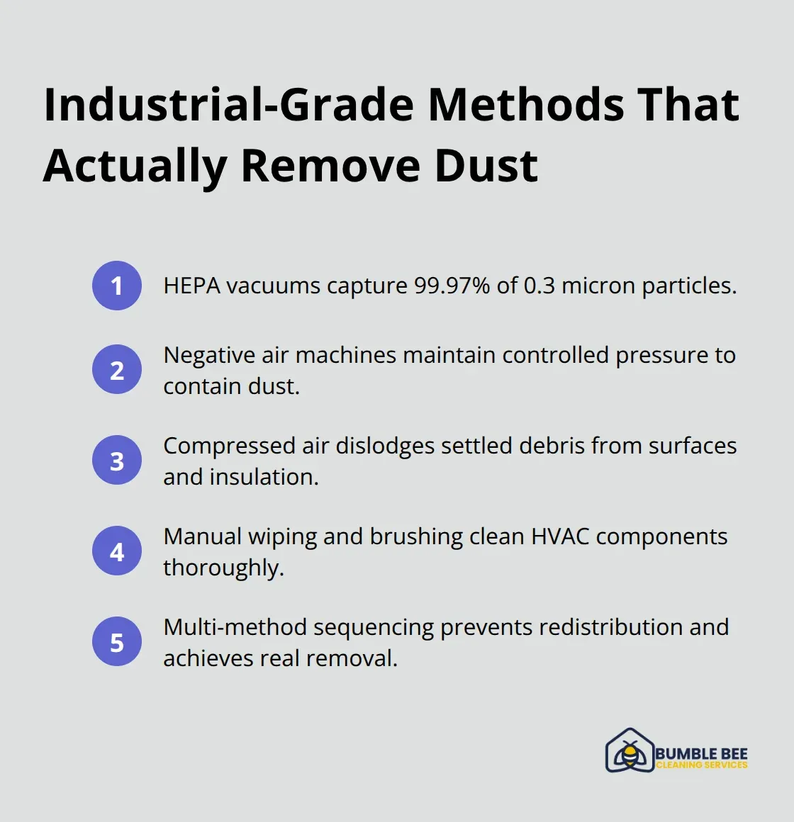 Five proven techniques used in professional attic dust removal
