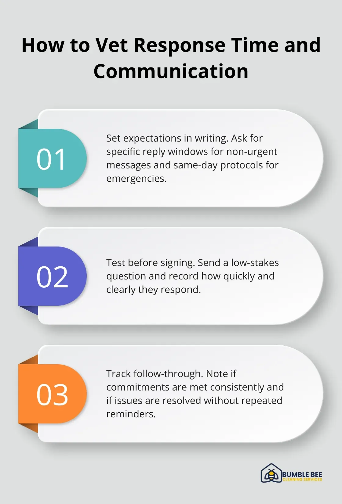 Three-step guide to evaluate a cleaning provider’s responsiveness and communication reliability - Commercial cleaning services Seattle