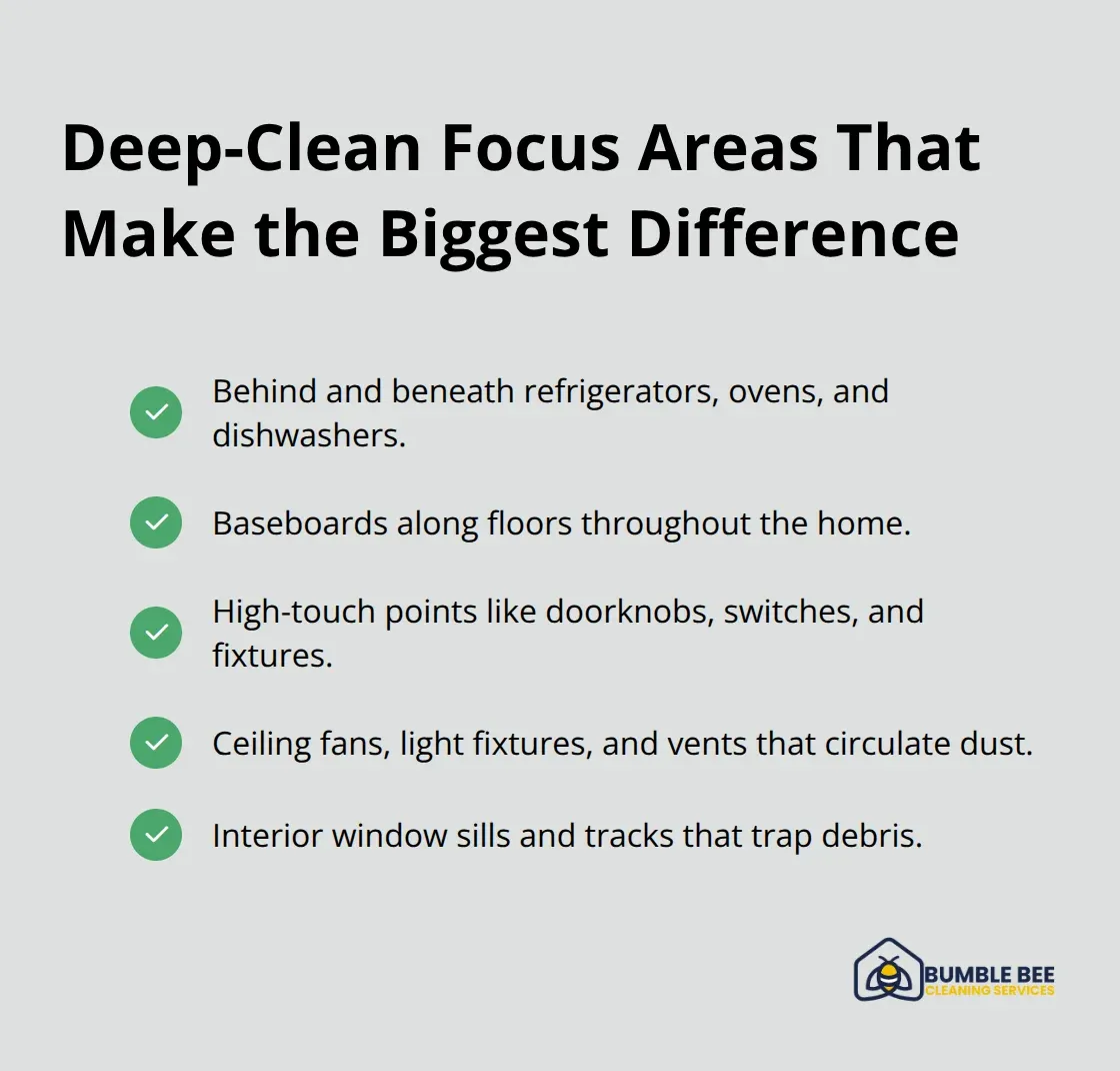 Checklist of priority areas targeted during professional deep cleaning in Seattle homes. - Post-renovation inspection