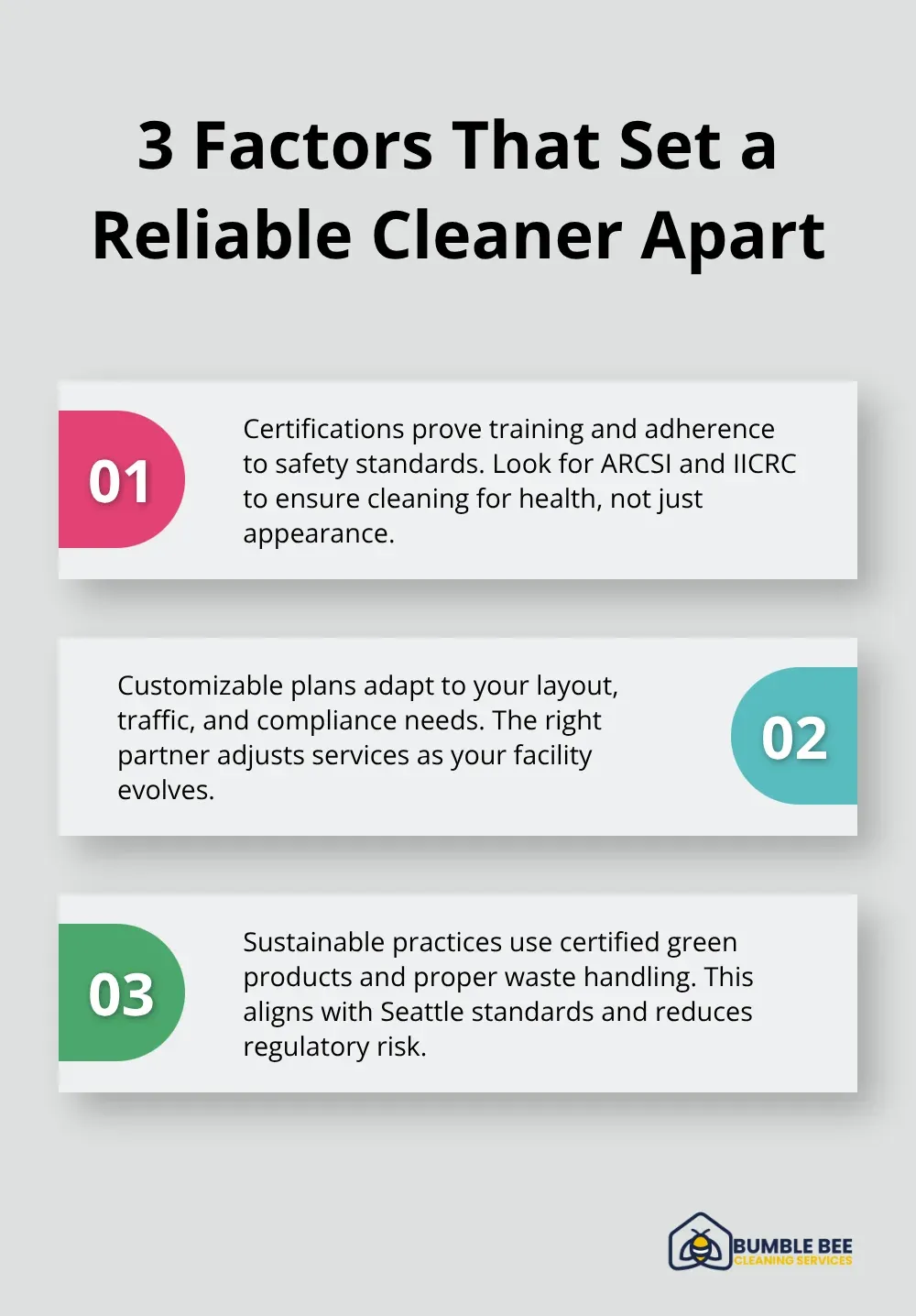 Three key factors: certifications, customization, and sustainability. - Commercial cleaning service Seattle