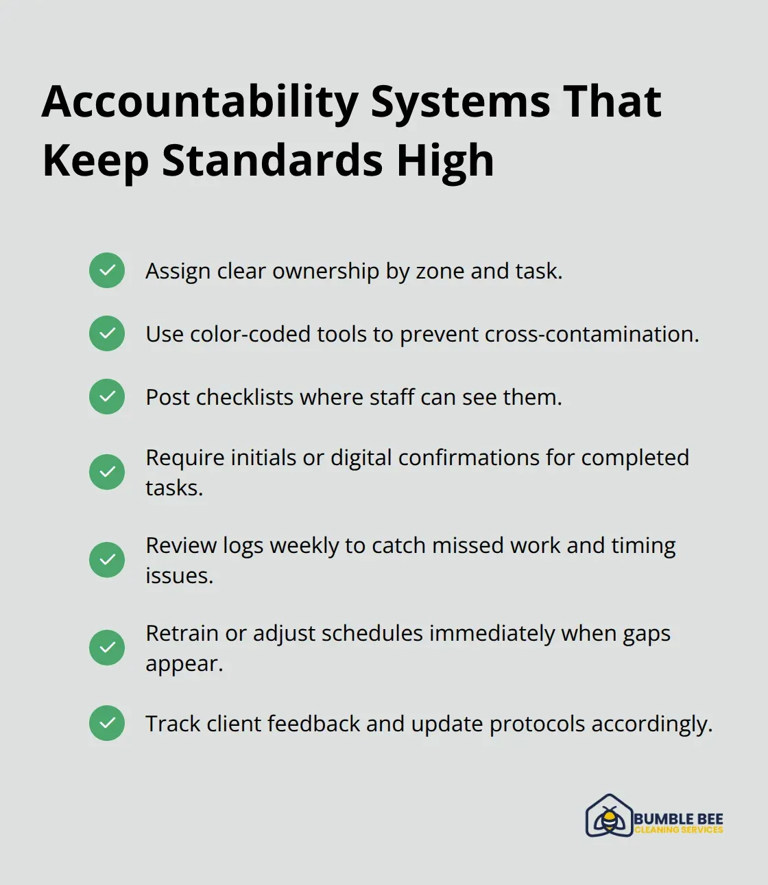 Checklist of accountability practices for commercial cleaning teams in the United States. - Commercial cleaning best practices