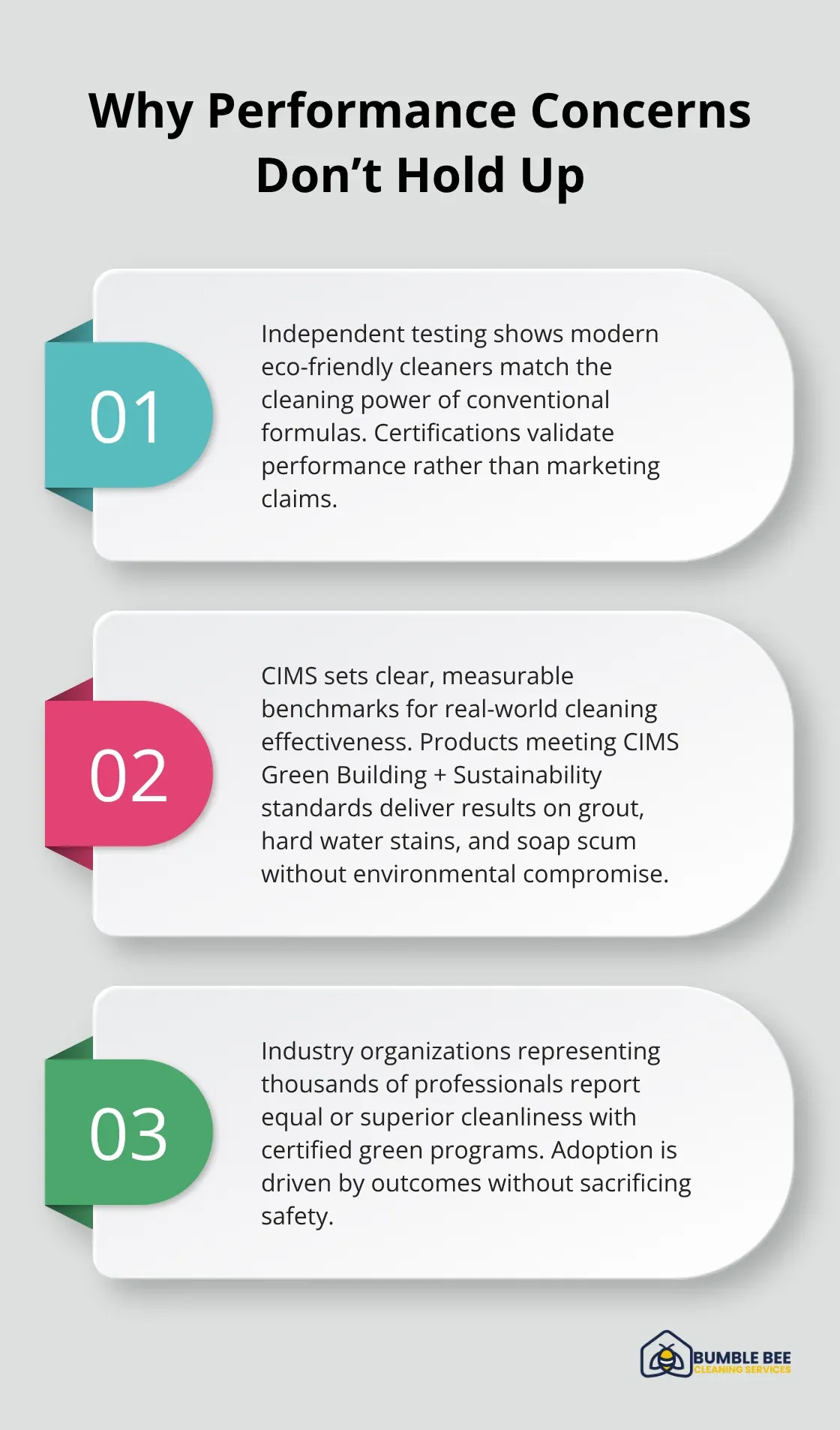 Three evidence-backed reasons eco-friendly cleaners perform as well as conventional products