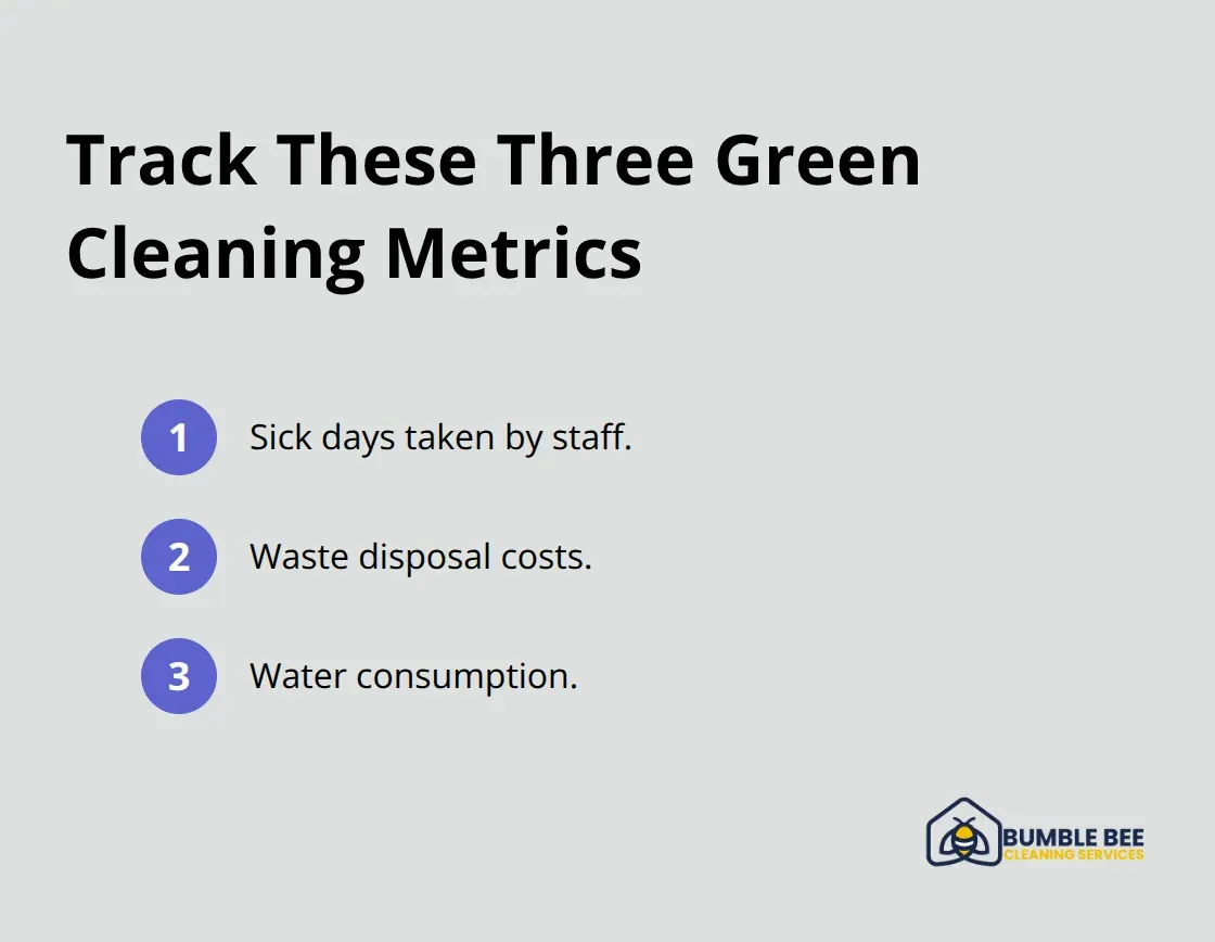 Compact list of the three metrics to track for green cleaning success - Green cleaning Seattle