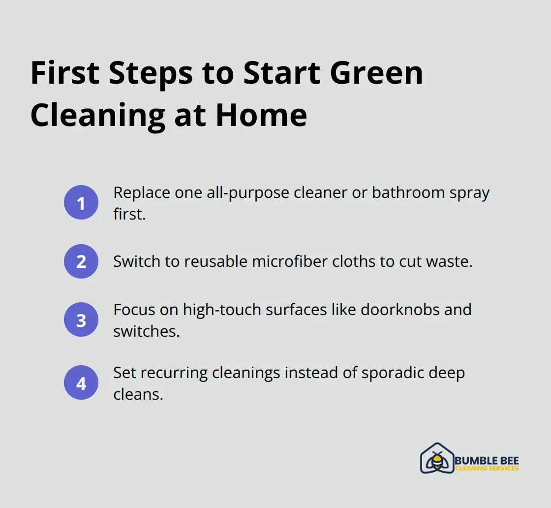 Compact checklist of first actions to begin eco-friendly cleaning at home. - Seattle eco friendly cleaning