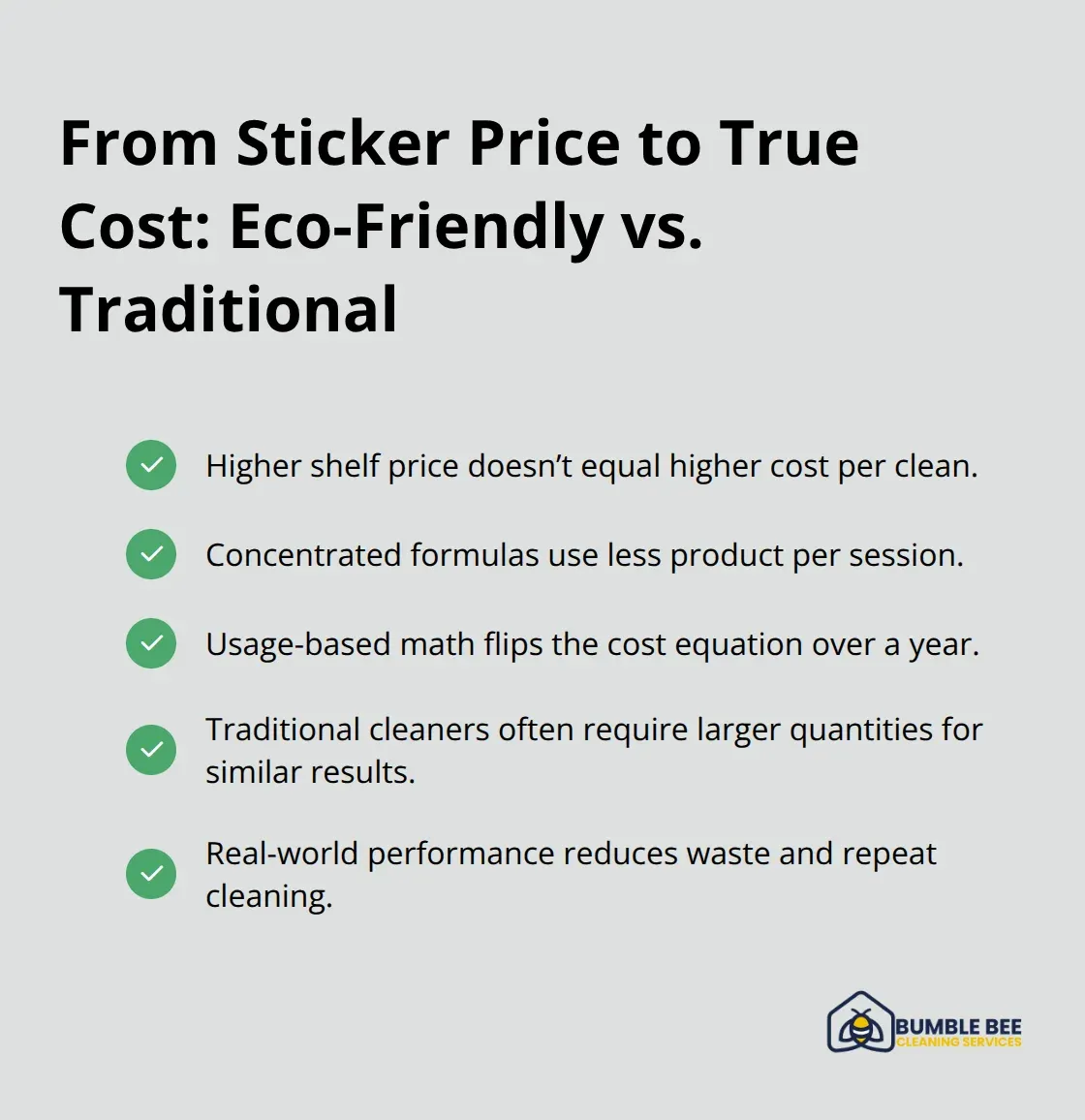 Key cost factors comparing eco-friendly and traditional cleaners in Seattle households - Sustainable practices