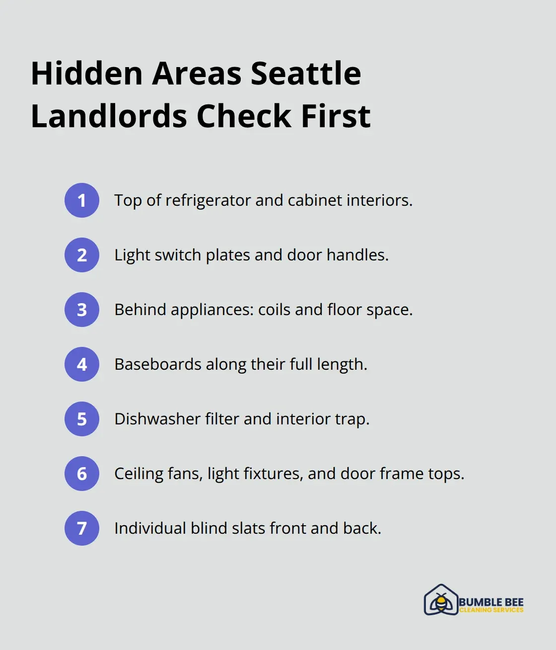 Compact list of hidden cleaning spots that commonly trigger Seattle move-out deductions. - Tenancy cleaning Seattle
