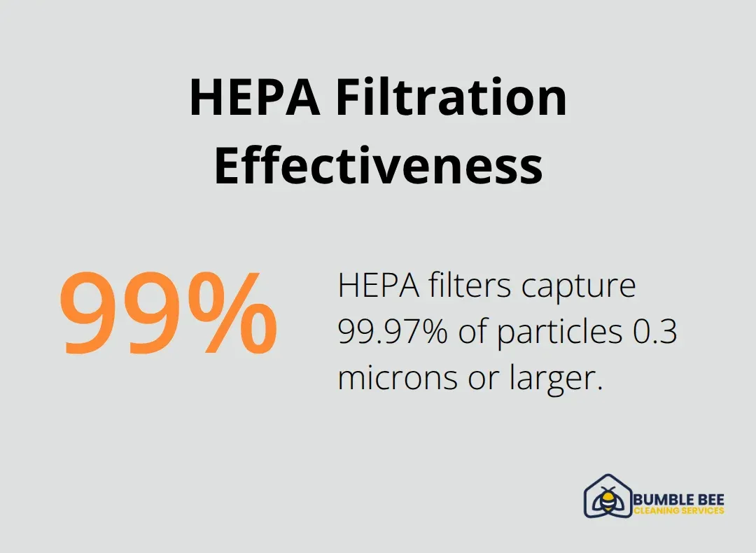 HEPA filter capture rate for fine particles on construction job sites. - Construction sanitation