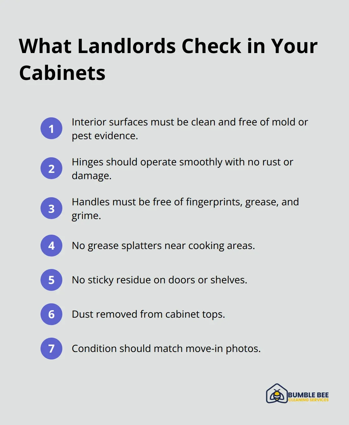 Compact list of cabinet inspection focus areas for move-out - Cabinet interiors