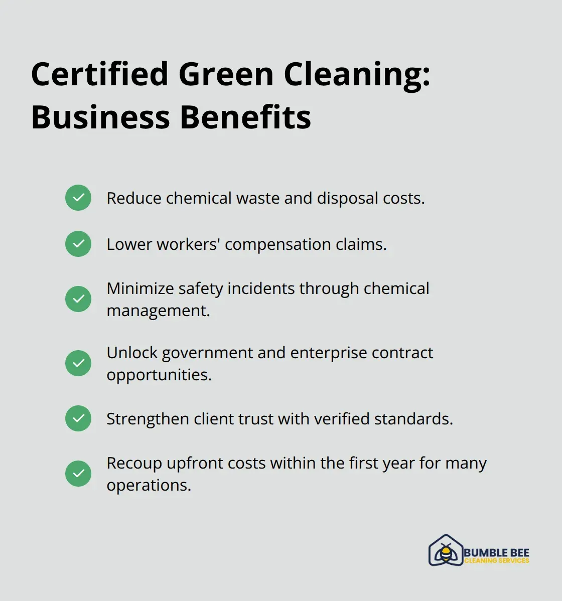 Checkmark list highlighting business benefits of certified green cleaning for Seattle companies. - Green certifications