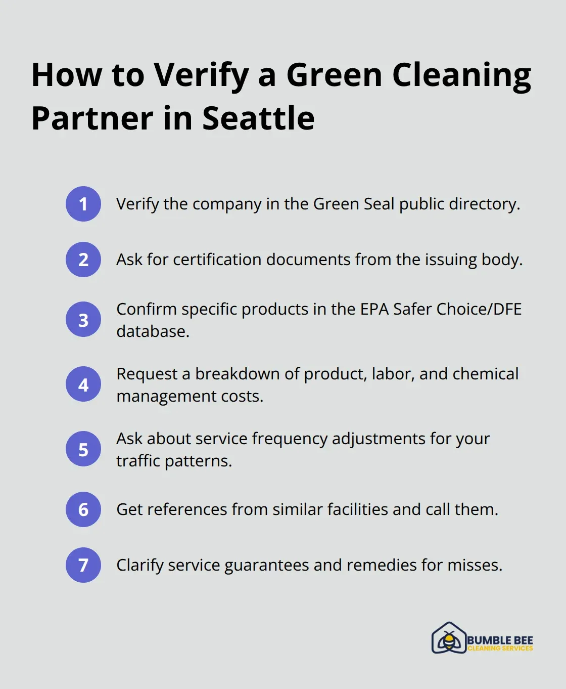 Compact checklist of steps to verify a cleaning provider’s green certifications and quality.